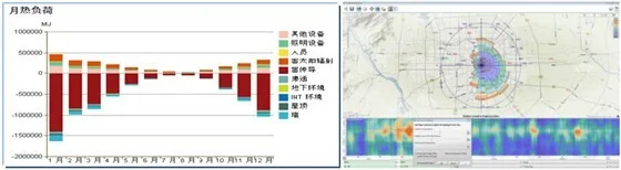 中航工业规划建设科研综合楼