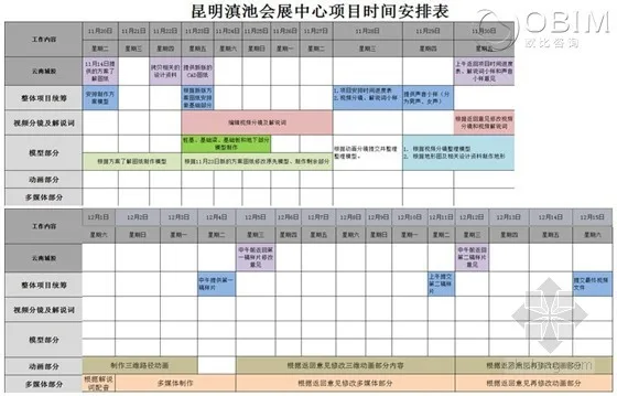 昆明滇池国际会展中心