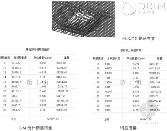 山西省心血管病医院医技综合楼
