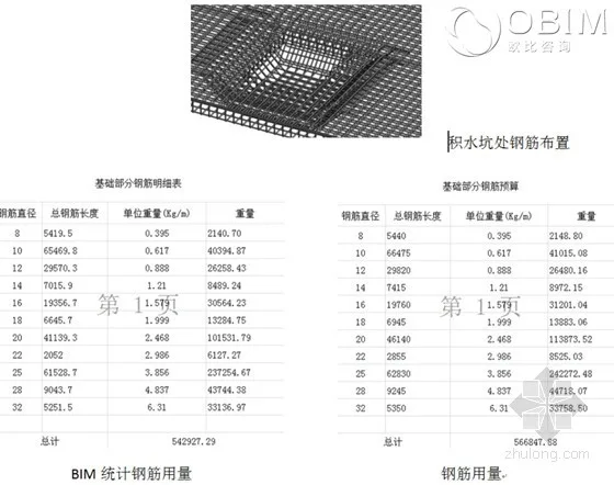 山西省心血管病医院医技综合楼