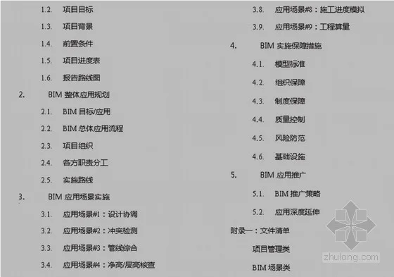 BIM在商业地产项目中的实践-南京证大大拇指项目