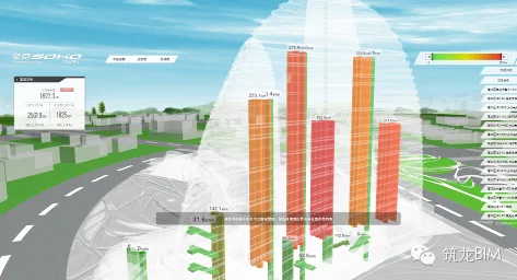 基于BIM的物业管理系统在SOHO项目中的应用探索