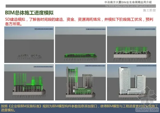 中冶南方大厦BIM全生命周期应用介绍