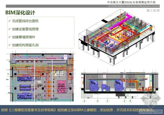 中冶南方大厦BIM全生命周期应用介绍