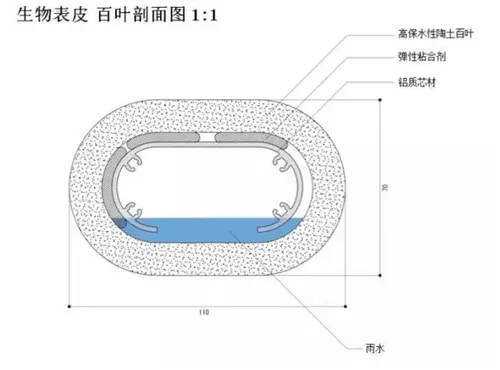 日本智慧城市建设中的节能建筑实例