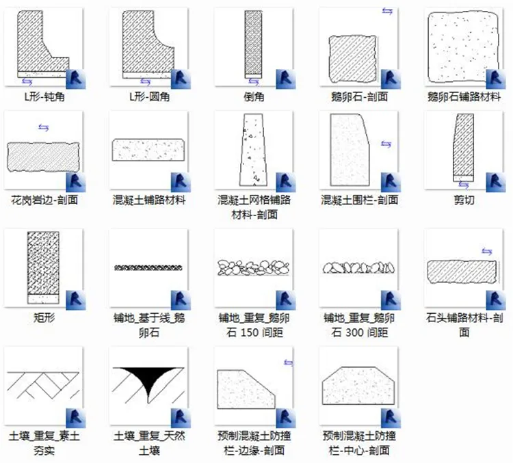 Revit建筑结构水电暖MEP室内施工模型族库大全|机电族模型Revit族库大全+BIM族库