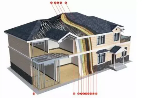 轻钢结构建筑，像造汽车一样造房子！