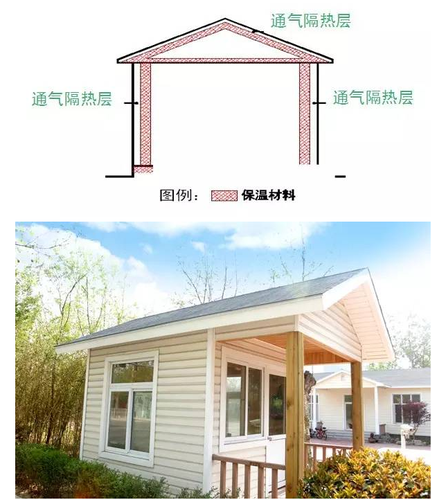 轻钢结构建筑，像造汽车一样造房子！