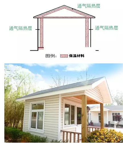 轻钢结构建筑，像造汽车一样造房子！