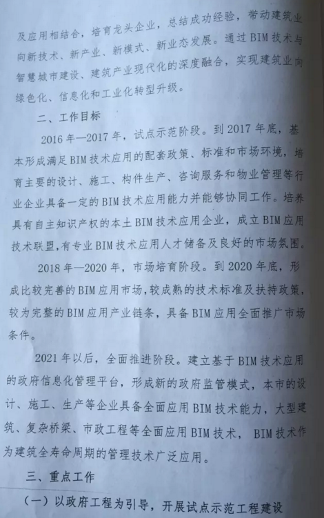 关于印发《推进沈阳市建筑信息模型技术应用的工作方案》的通知