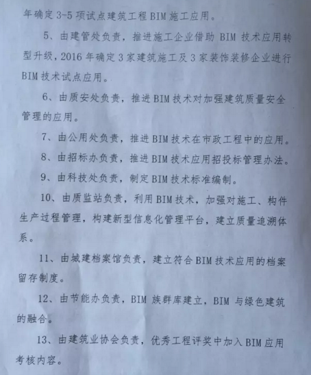 关于印发《推进沈阳市建筑信息模型技术应用的工作方案》的通知