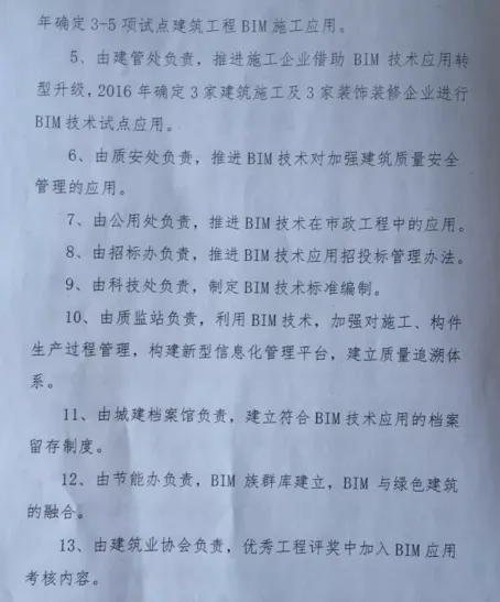 关于印发《推进沈阳市建筑信息模型技术应用的工作方案》的通知