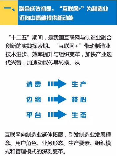 推进“互联网＋” 建设制造强国