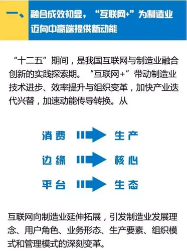 推进“互联网＋” 建设制造强国