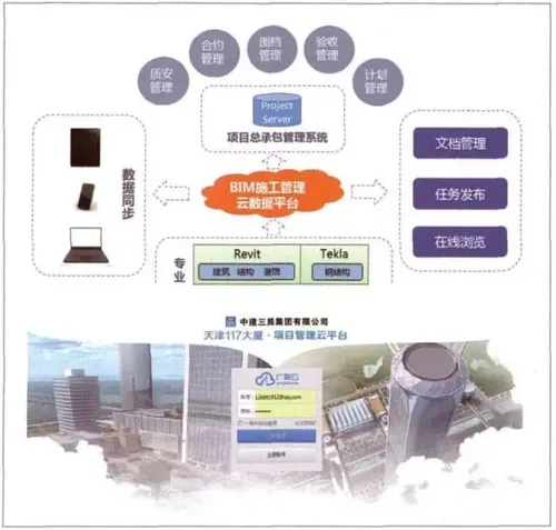 天津117大厦构建BIM与项目管理集成平台