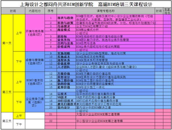 上海设计之都同舟共济BIM创新学院 招募BIM高级课程专家 上海设计之都同舟共济BIM创新学院 招募BIM高级课程专家