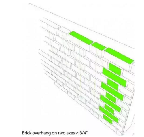 BIM在建筑表皮设计中的应用 BIM在建筑表皮设计中的应用