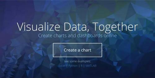 全球20个最佳大数据可视化工具，高级PPTers的法宝