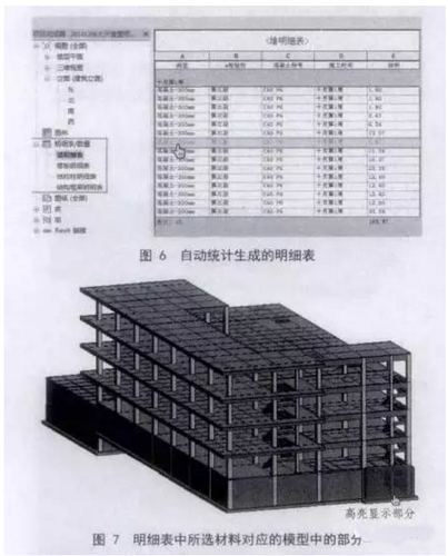 BIM技术给工程监理带来的机遇