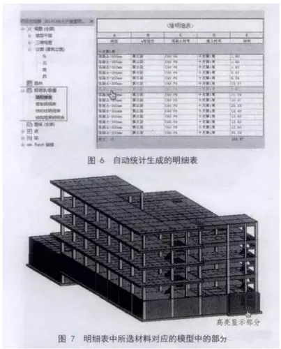 BIM技术给工程监理带来的机遇