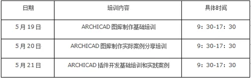 诚邀参加图软开发者创新俱乐部及第二期俱乐部活动！