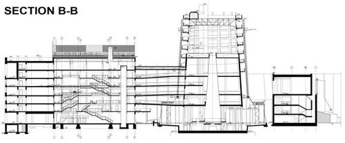 以现代科技留住过往—波兰科技博物馆
