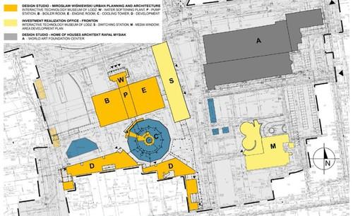 以现代科技留住过往—波兰科技博物馆