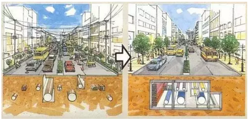 住建部严令:管线全部入廊,绝不能在综合管廊外埋设管线! 住建部严令:管线全部入廊,绝不能在综合管廊外埋设管线!