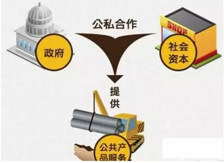 住建部严令:管线全部入廊,绝不能在综合管廊外埋设管线! 住建部严令:管线全部入廊,绝不能在综合管廊外埋设管线!