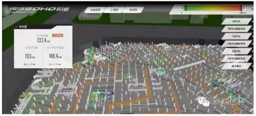 BIM赋予SOHO项目感知力和生命力