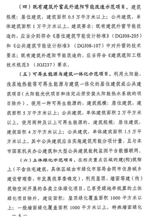 上海市建筑节能和绿色建筑最新补贴政策 上海市建筑节能和绿色建筑最新补贴政策