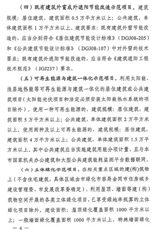 上海市建筑节能和绿色建筑最新补贴政策