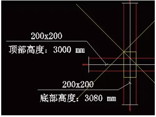 洛河水系洛河段综合整治示范段工程