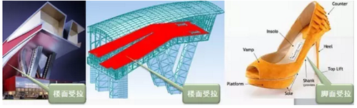 哈尔滨万达茂室内滑雪场结构设计难点解析