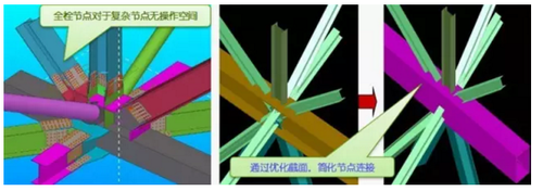 哈尔滨万达茂室内滑雪场结构设计难点解析