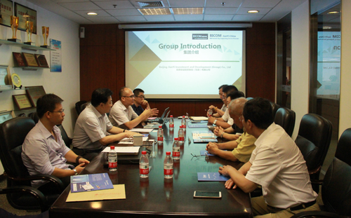 北京民营经济发展促进会领导考察北京建谊集团 北京民营经济发展促进会领导考察北京建谊集团