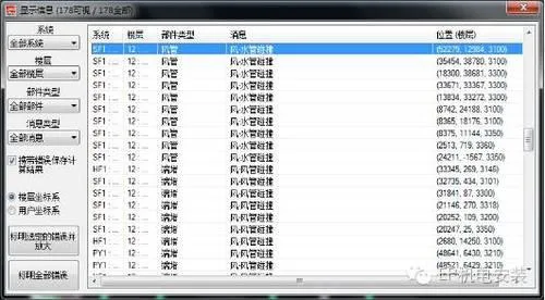 BIM应用与管理创新