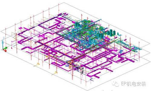 BIM应用与管理创新 BIM应用与管理创新