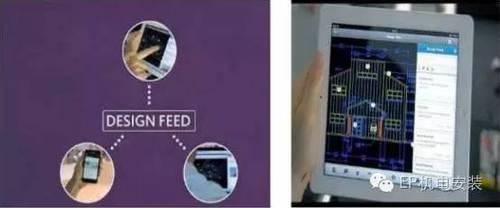 BIM应用与管理创新 BIM应用与管理创新