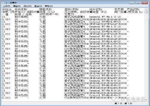 BIM应用与管理创新 BIM应用与管理创新