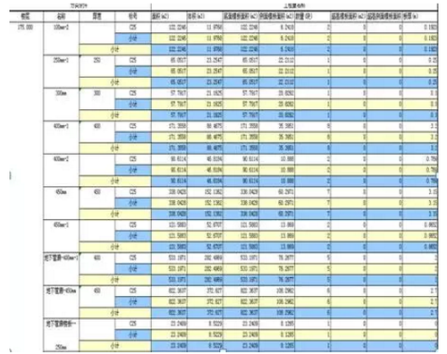 BIM技术在日本北九洲商务大厦建筑中大展身手