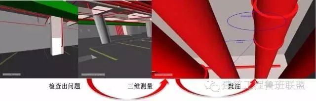 BIM真的是高大上的花架子?看完这个你就知道了 BIM真的是高大上的花架子?看完这个你就知道了
