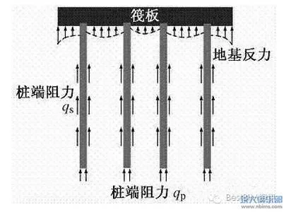钢结构项目“中国尊”BIM应用全面解析