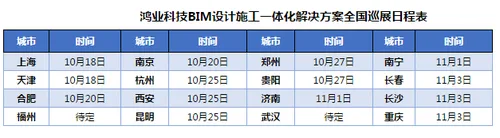 响应建筑业新政 鸿业BIM全国巡展启动