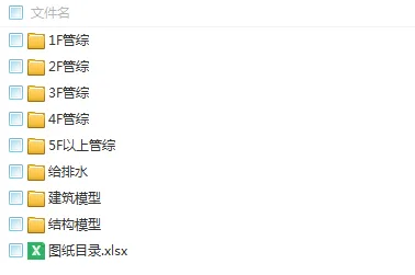 万科广场BIM模型全套文件，地下管综+地上管综+成本控制