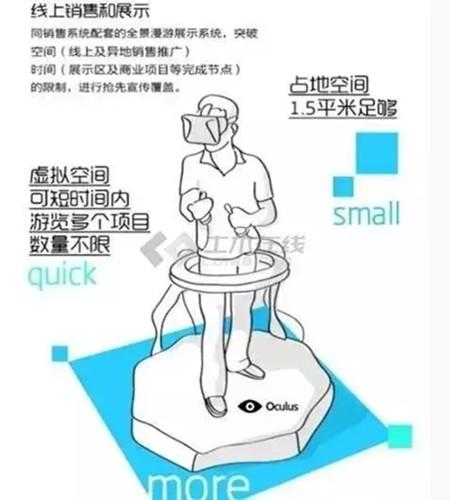 当BIM遇上VR,未来建筑触手可及 BIM视界 第5张-BIM建筑网 当BIM遇上VR,未来建筑触手可及 BIM视界 第5张