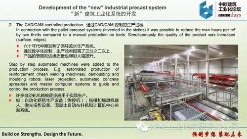 欧洲装配式建筑体系50年应用经验及对中国的启示 BIM视界 第7张