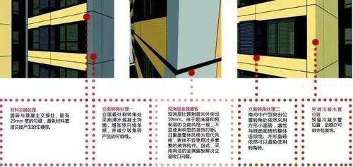 BIM方法助力装配式建筑设计的技术集成 BIM视界 第3张