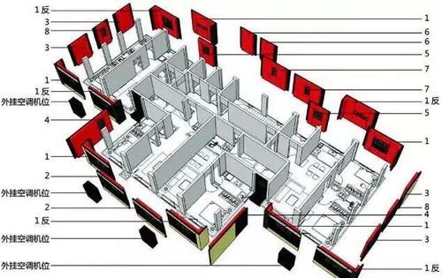BIM方法助力装配式建筑设计的技术集成 BIM视界 第4张