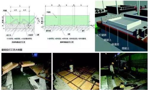 BIM方法助力装配式建筑设计的技术集成 BIM视界 第10张